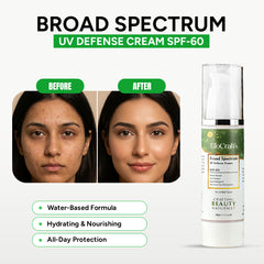 Broad Spectrum UV Defense Cream SPF-60
